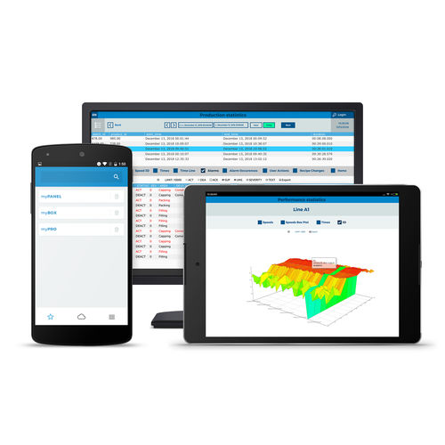 Remote access software - myACCESS - mySCADA Technologies s.r.o. - industrial / machine / PLC