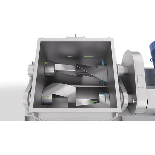 Sigma blade mixer - foshan jct machinery ltd - continuous / batch / solid/liquid