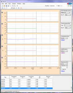 Visualization software - Pod-Vu - eDAQ - data analysis / Windows