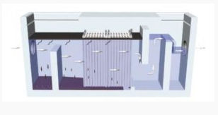Water separator - Facet International - gravity / for water treatment