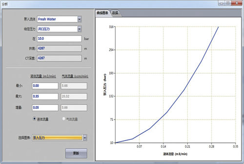 Management software - Yantai Jereh - analysis / monitoring / simulation