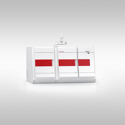 gas analyzer - Analytik Jena GmbH+Co. KG