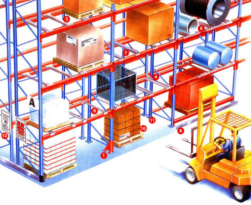 Shelving with shelves - Guangdong Sunli Intelligent Logistics Equipment Co., Ltd. - for heavy loads / pallet