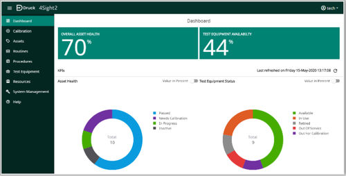 visualization software - Druck