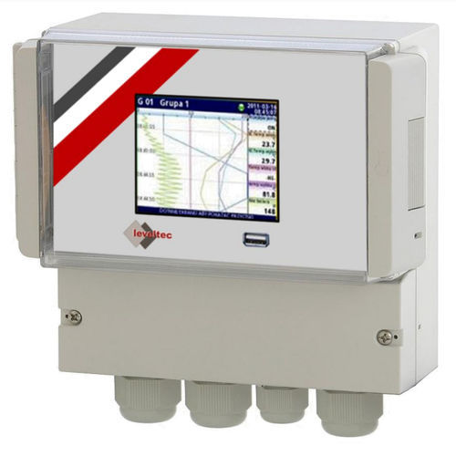 Volume flow meter - FLC-16 - Sensotec Instruments - for liquids / wall-mounted / 4-20 mA