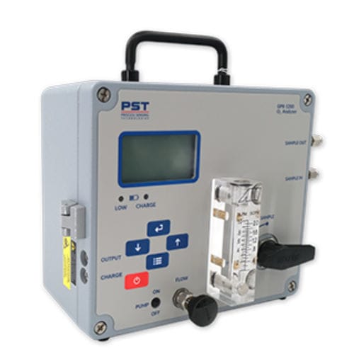 Oxygen analyzer - GPR series - Process Sensing Technologies - carbon dioxide / monitoring / process