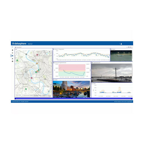 Management software - KISTERSdatasphere  - KISTERS - HyQuest Solutions - monitoring / editing / network
