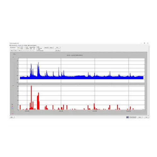 Configuration software - WinComLog  - KISTERS - HyQuest Solutions - scheduling / data logger / data collection