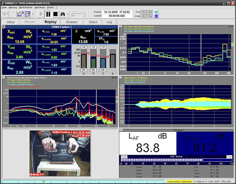 Analysis software - HVMA - SINUS - measurement
