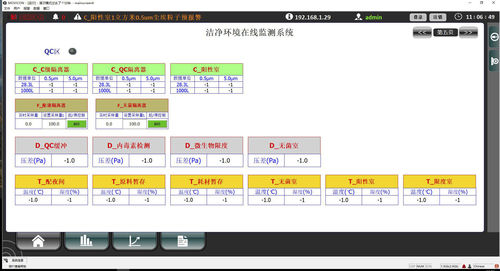 Online monitoring system - FMS - Beijing Zetron Technology Co., Ltd - temperature / pressure / humidity
