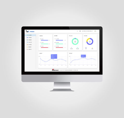 Analysis software - HANGZHOU INNOVER TECHNOLOGY CO., LTD. - data analysis / monitoring / data management
