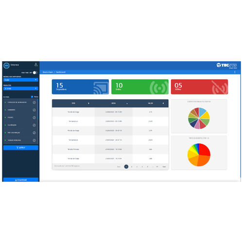 Configuration software - Habitat System - Tecsys do Brasil Industrial Ltda - network