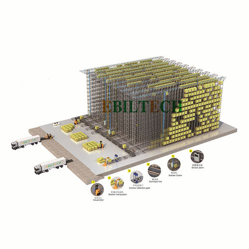 ASRS - Jiangsu EBIL Intelligent Storage Technology Co.,Ltd.