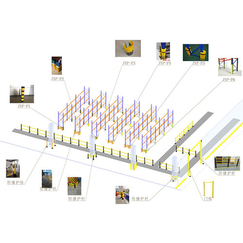 Guardrail - EBIL-HL2 - Jiangsu EBIL Intelligent Storage Technology Co.,Ltd.