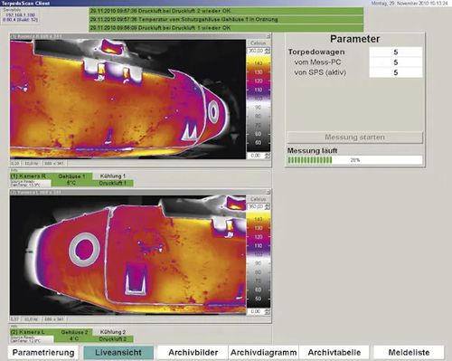 Temperature monitoring system - THSD - InfraTec GmbH Infrarotsensorik und Messtechnik - measurement / infrared camera
