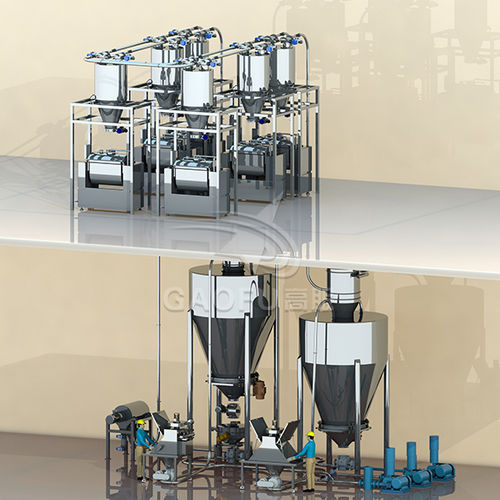 Automatic feeding system - Gaofu - pneumatic / for production lines / powder
