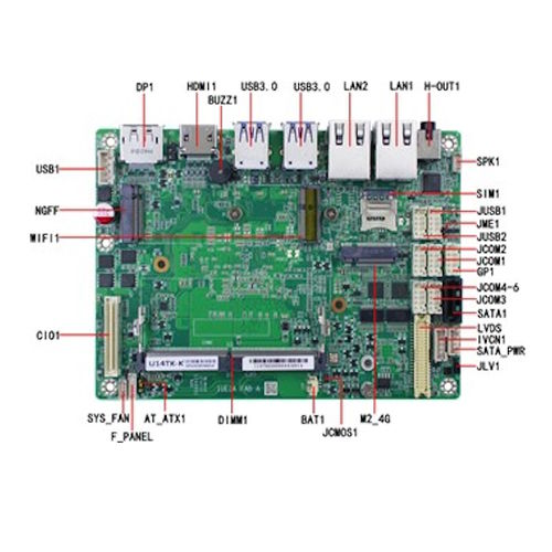 3.5" motherboard - JUNO-U141U - AmbiWorks - embedded / Intel® Core™ Ultra / Intel®