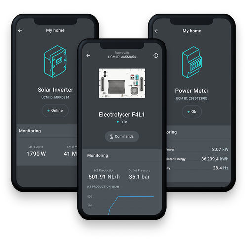 Data transmission system - EMS - Enapter