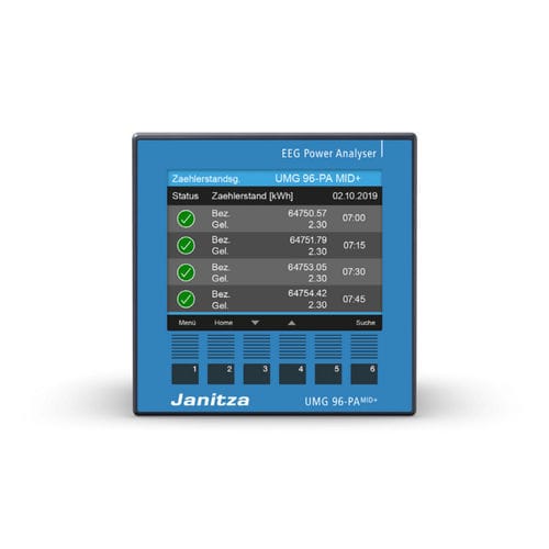 Power monitoring device - 96-PA-MID+ - Janitza electronics GmbH - current / residual current / voltage