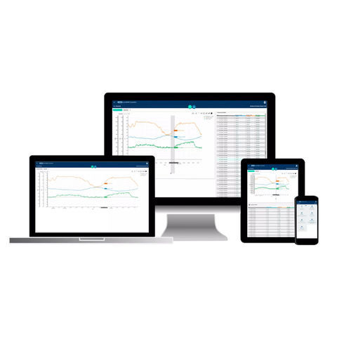 Visualization software - smartWARE Evaluation - JUMO Process Control ...