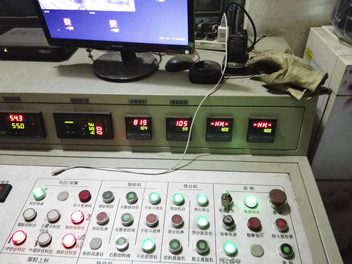 Monitoring control system - Shandong Yuanyou Heavy Industry Science&Technology Co., Ltd. - process / industrial / automatic