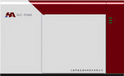 Gas chromatograph - GC-9580-PDD - Shanghai Huaai Chromatography Analysis Technology Co., Ltd. - for gas analysis / mobile