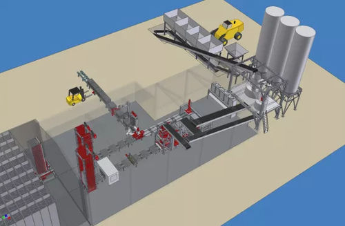 Concrete product production line - Techmatik