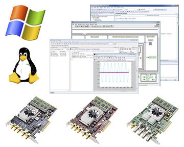 Development kit - ATS-SDK - AlazarTech