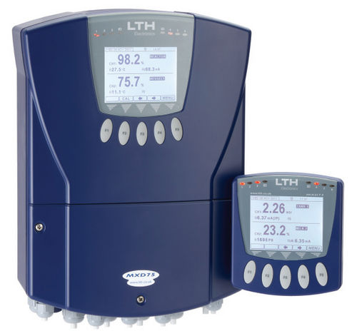 Oxygen analyzer - MXD70 series - LTH Electronics Ltd - liquids / monitoring / process