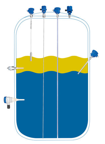 interface measurement level sensor - UWT GmbH
