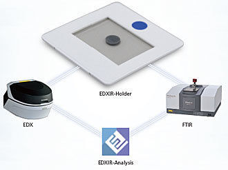Small sample holder - EDXIR - Shimadzu France - for ATR infrared spectroscopy / film / open type