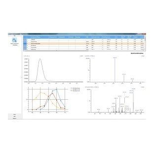 Calculation software package - Shimadzu France - visualization / data acquisition and analysis / database