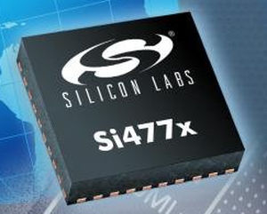 Radio integrated circuit receiver - Si468x series, Si4777  - Silicon Laboratories - for radio remote control