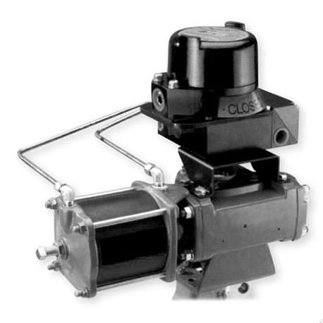 Actuator position switch - DeZURIK