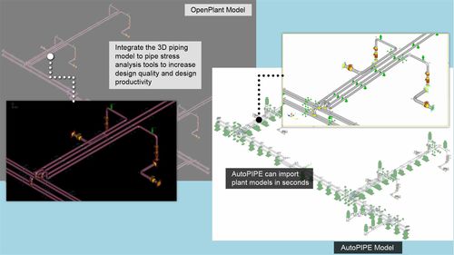 Design Software Bentley Autopipe Bentley Systems Europe B V Pipe Design Software Bentley Autopipe Bentley Systems Europe B V Pipe