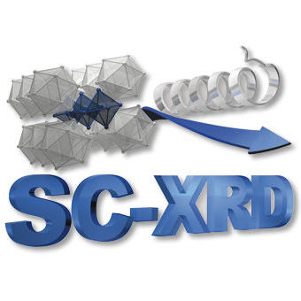 Phase software - SC-XRD - Bruker AXS - XRD