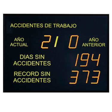 Numeric display - DMSFT03 - DITEL - 3-line