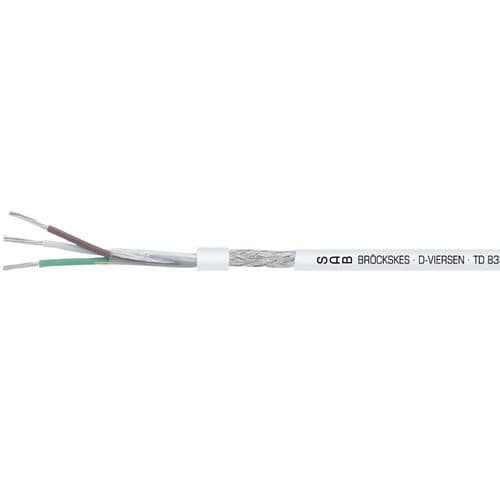 Electrical data cable - TD 833 CF - SAB BROECKSKES GMBH & Co. KG - DIN / coaxial / insulated