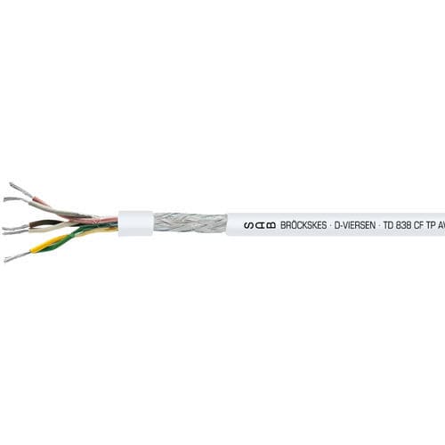 Electrical data cable - TD 838 CF TP - SAB BROECKSKES GMBH & Co. KG - DIN / coaxial / insulated