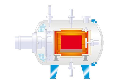 Rotary retort furnace - max. 20 bar | Turbo²Treater  - Ipsen International GmbH - quenching / brazing / gas