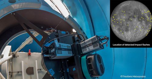 Digital camera - Zyla  - Andor Technology - astronomy / detection / monitoring