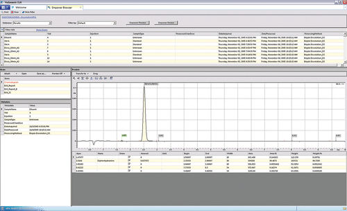 Data management software - NuGenesis - Waters