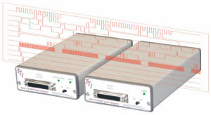 Optical-electrical converter - LTX-5520 series - Scitec Instruments - signal / TTL / single-mode