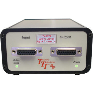 Fiber optic transceiver - LTX-7225 - Scitec Instruments - 16-channel / single-mode