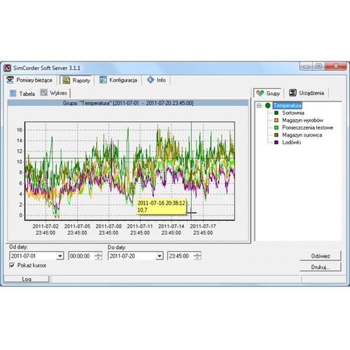 monitoring software - SIMEX Sp. z o.o.