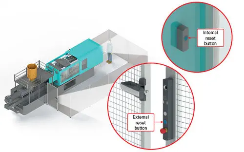 Pizzato RFIDセーフティードアスイッチ NSタイプ ロック機構付き NSH3ZZ1SMKF40 電子機器 電気・電子部品 スイッチ 代引不可