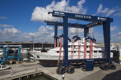 Mobile gantry crane - MBH 900 - CIMOLAI TECHNOLOGY - for ship loading