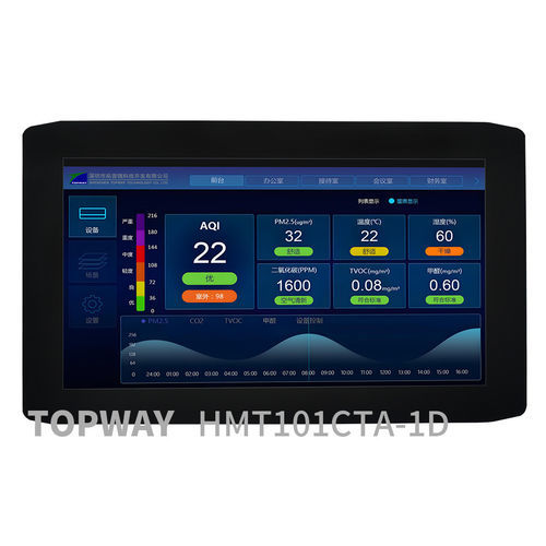TFT LCD display module - HMT101CTA-1D - TOPWAY LCD - capacitive touch screen / multitouch screen / color