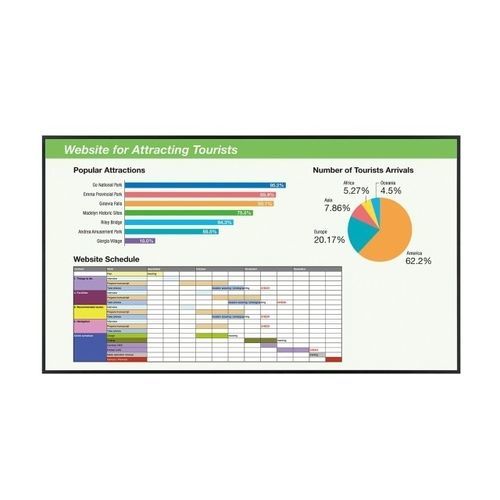 TFT LCD display - PN-HW751 - SHARP / NEC - 3840 x 2160 / digital signage / RS-232