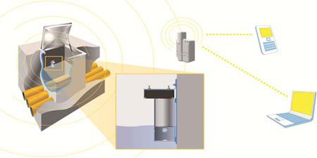 District heating network monitoring system - Infrasolute GmbH - temperature / level / flow